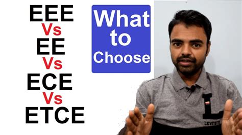 EE/ECE in india : r/ECE .